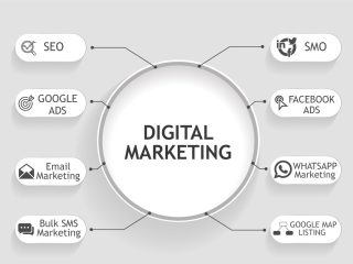 Digital Marketing Services in Cape town