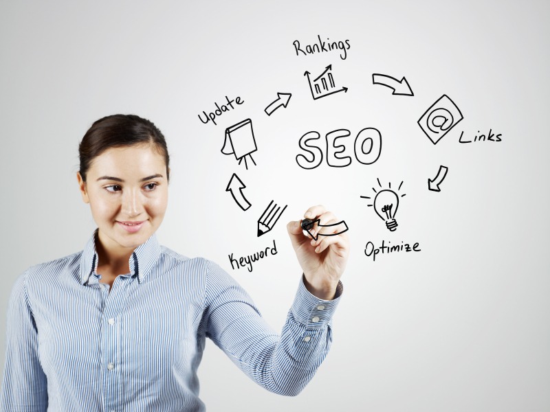 SEO Consultant In Cape Town