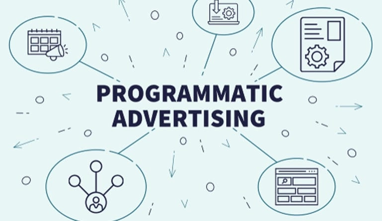 Programmatic Advertising